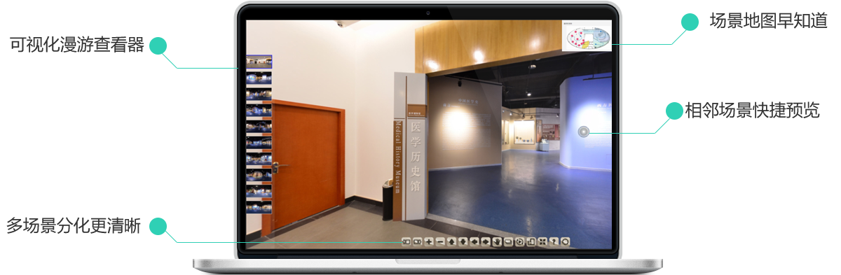 3D數(shù)字平臺的獨(dú)特性